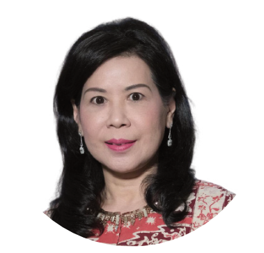  Kusumaningsih Angkawijaya, Bsc., M.B.A., CPA., CA., ASEAN CPA